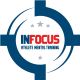 Infocus Mindset Logo